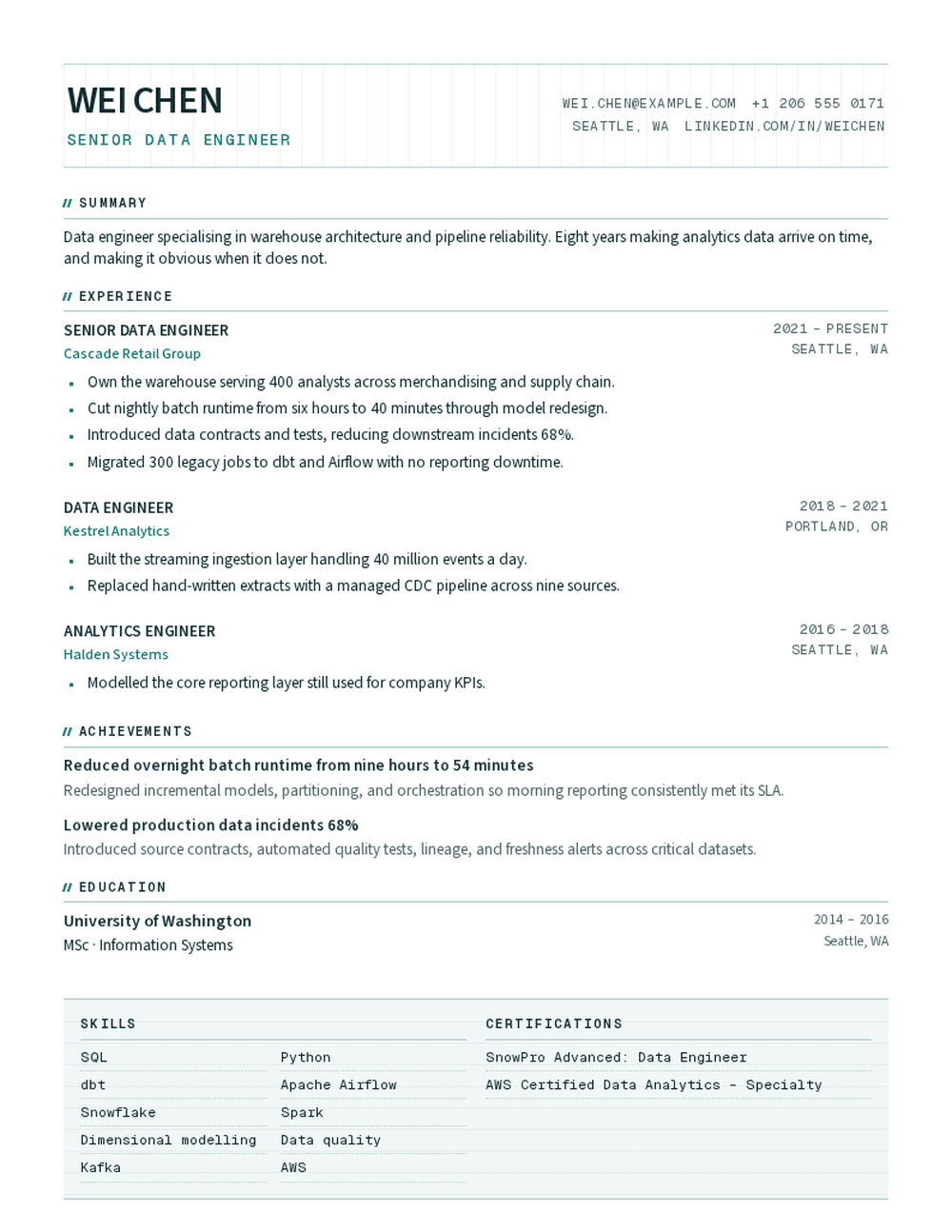 Atlas resume template preview